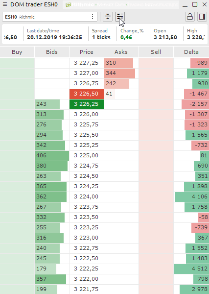 5 New Features For DOM Trader Panel Exante Connection And Two Coloring 5 New Features For DOM Trader Panel Exante Connection And Two Coloring